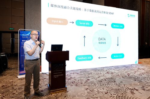 數(shù)據(jù)驅動媒體深度融合 專訪神策網(wǎng)絡融媒體技術中心副主任李杰